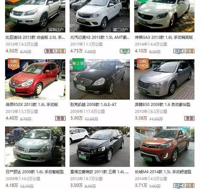 二手車究竟值不值得買？與新車相比能省多少錢？